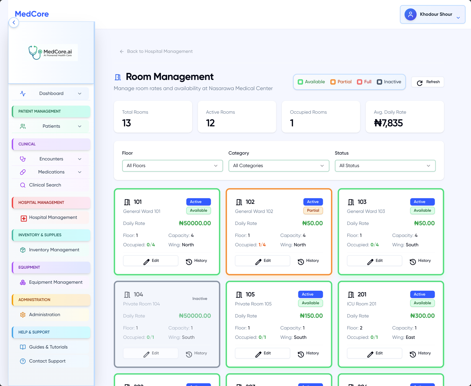 Hospital Room Management